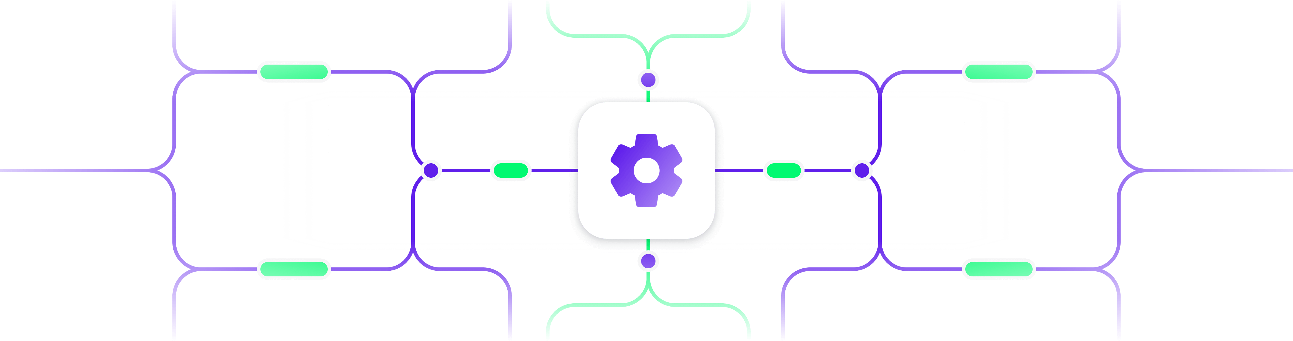 System integrations and workflow automation